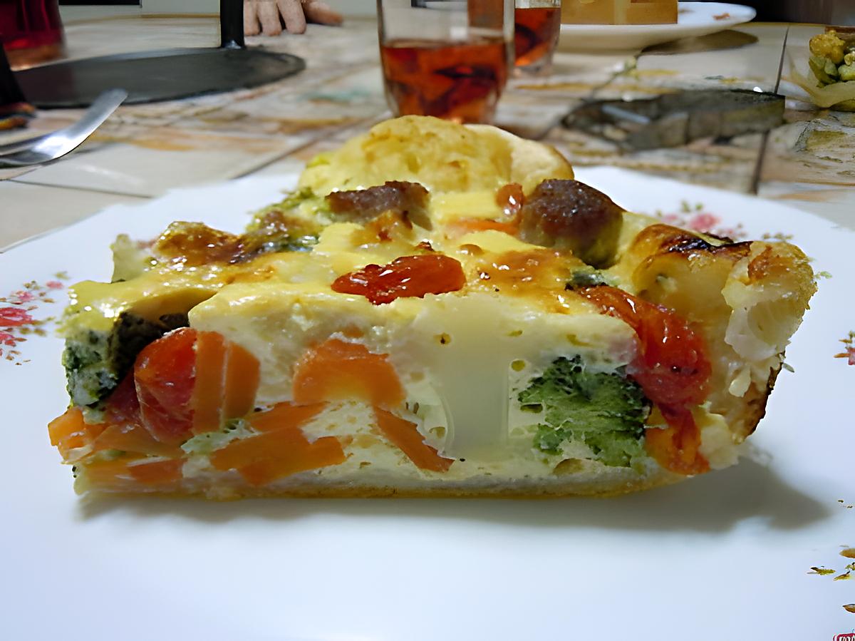 recette Quiche juteuse aux légumes (traduite par mes soins d'une recette allemande) Photo perso