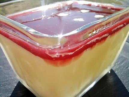 recette Panna cotta à la vanille et son coulis de framboises