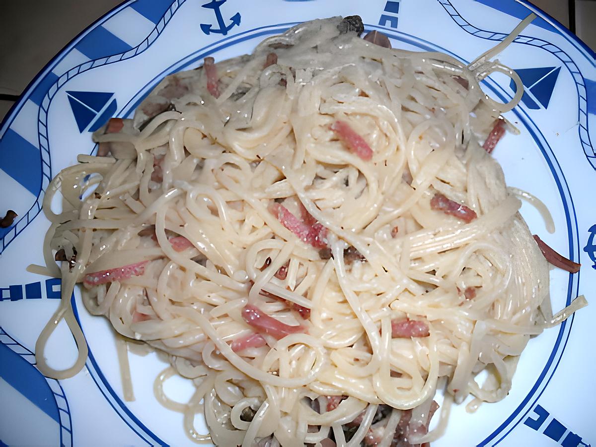 recette Pâtes à la carbonara