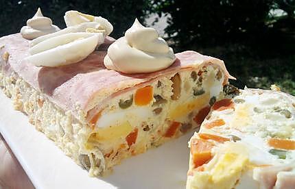 recette Terrine de jambon à la macédoine aux oeufs