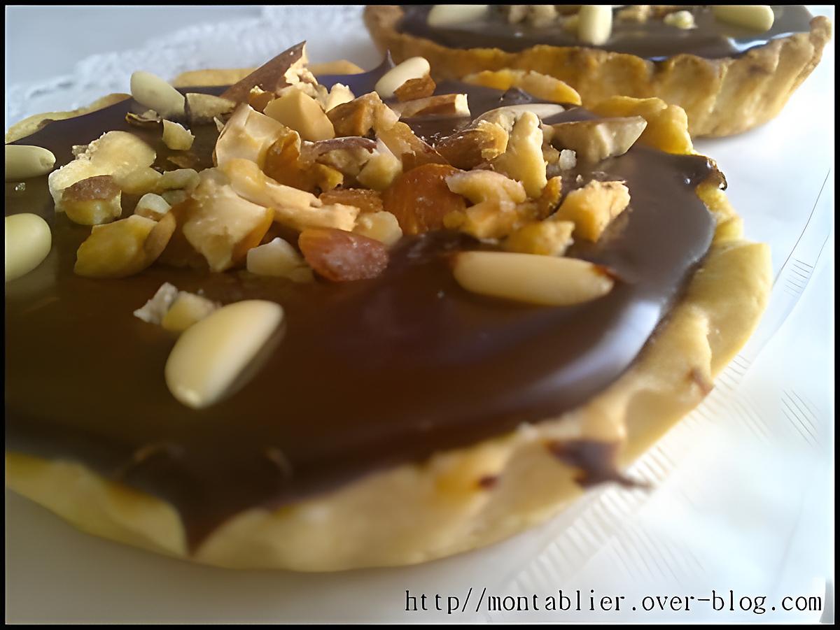 recette tartelettes fourrée crème et ganache: