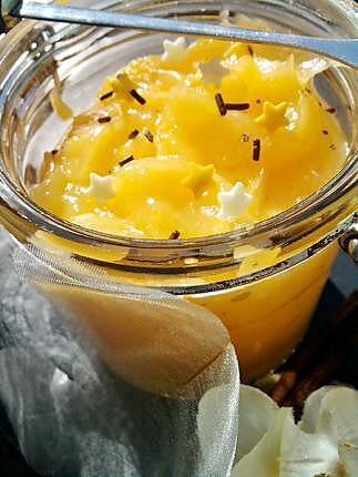 recette Lemon curd "au micro ondes"