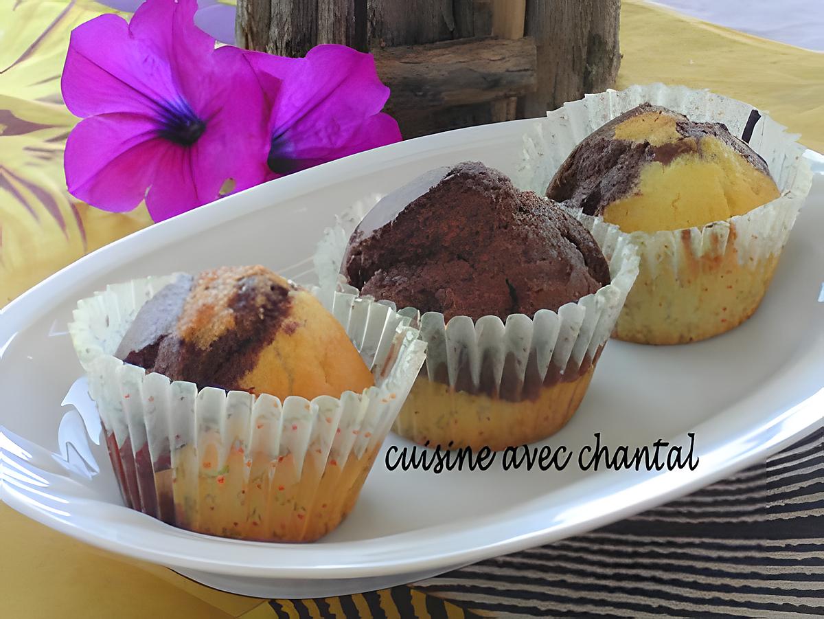 recette muffins