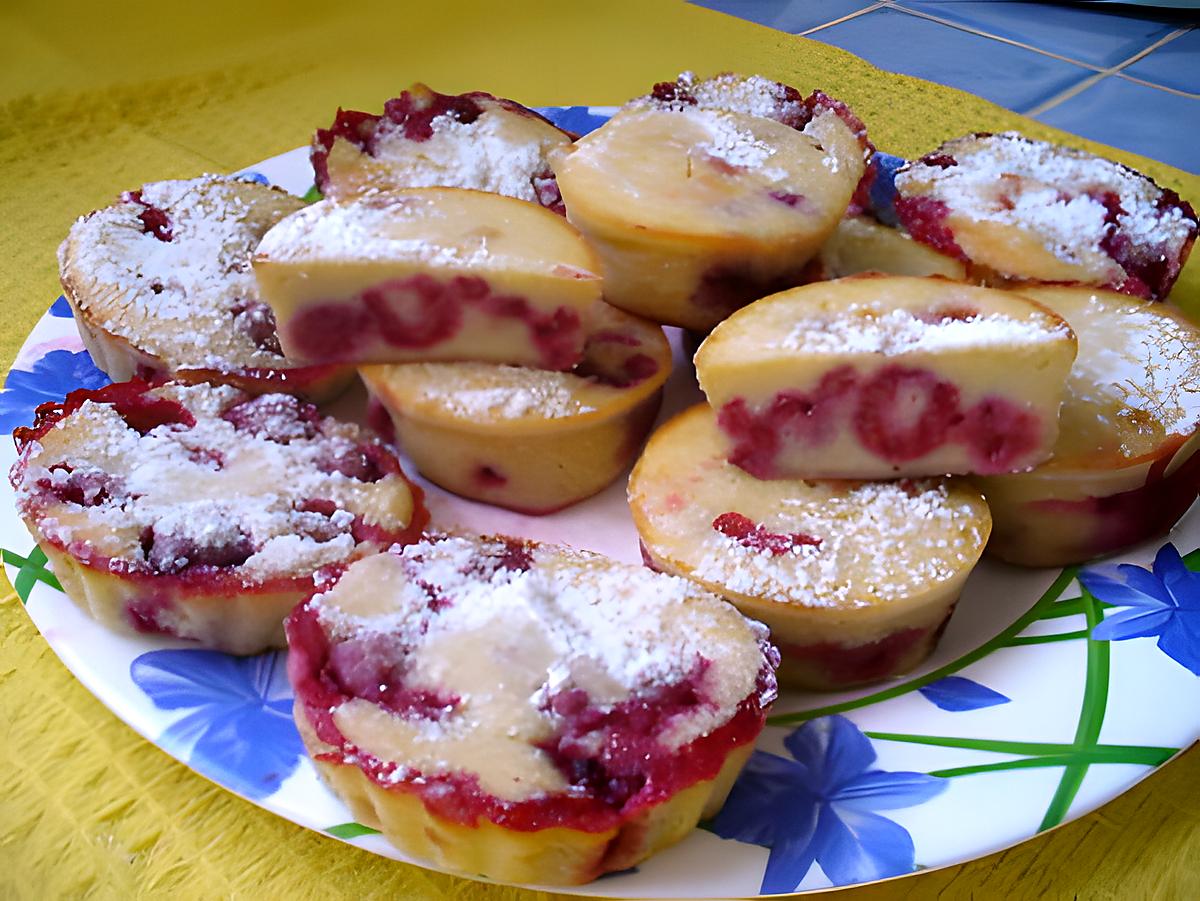 recette mini clafoutis aux framboises