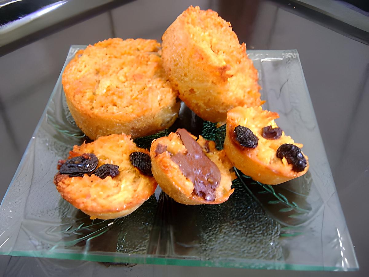 recette Gateau manioc-coco & Compagnie