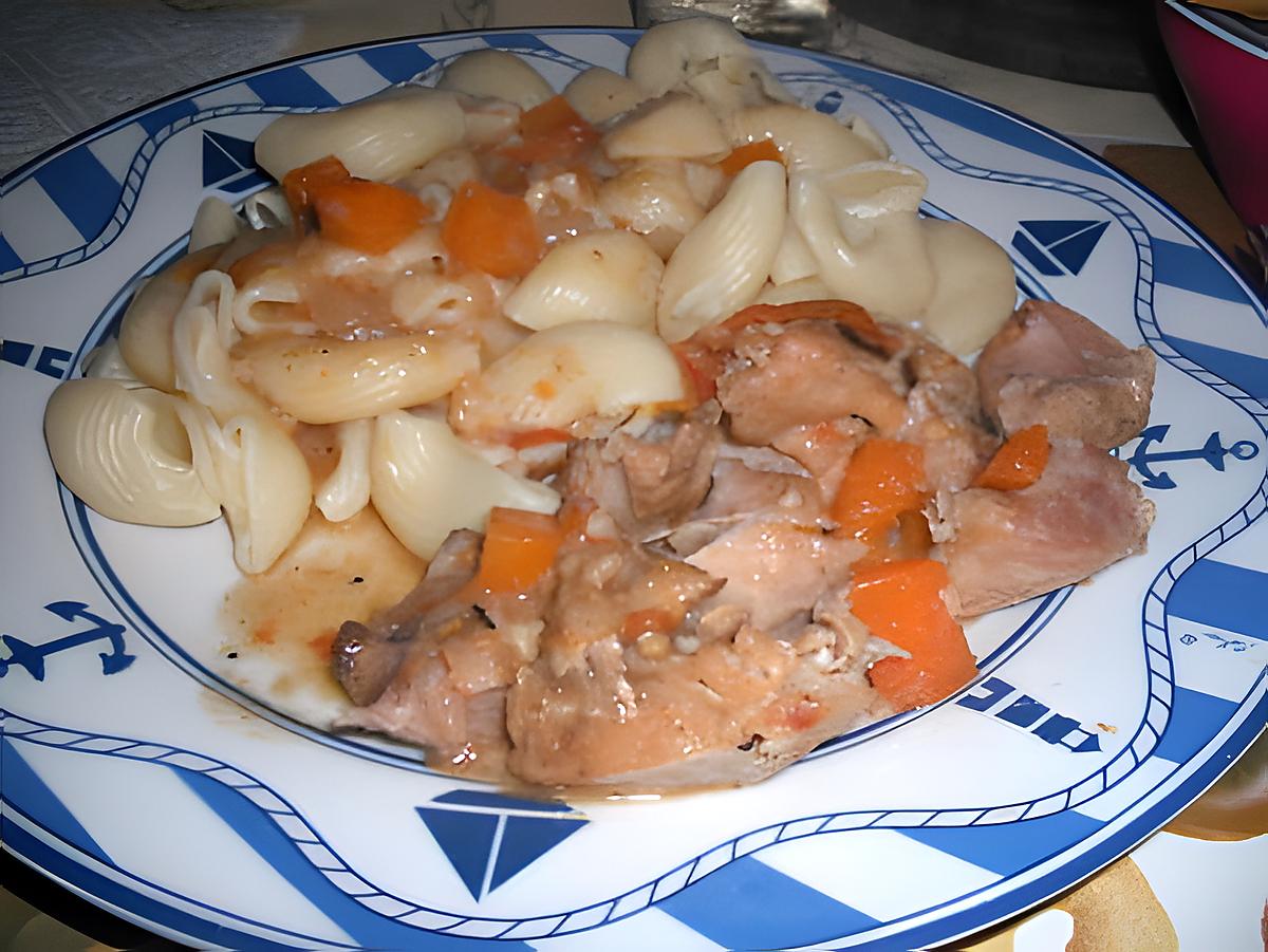 recette Osso bucco de dinde