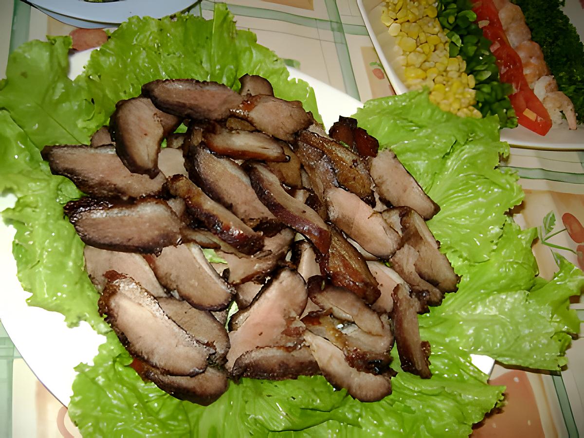 recette Magret de canard au miel