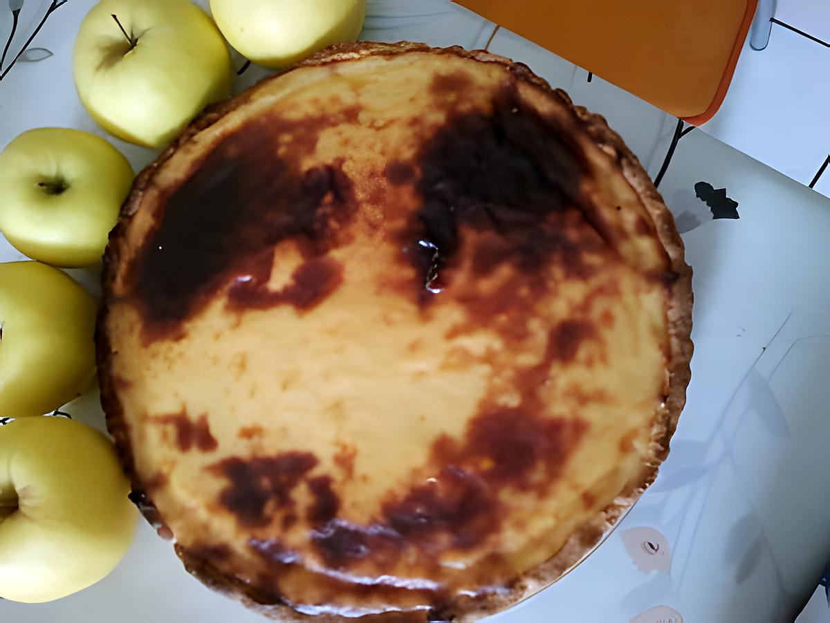 recette tarte au flan