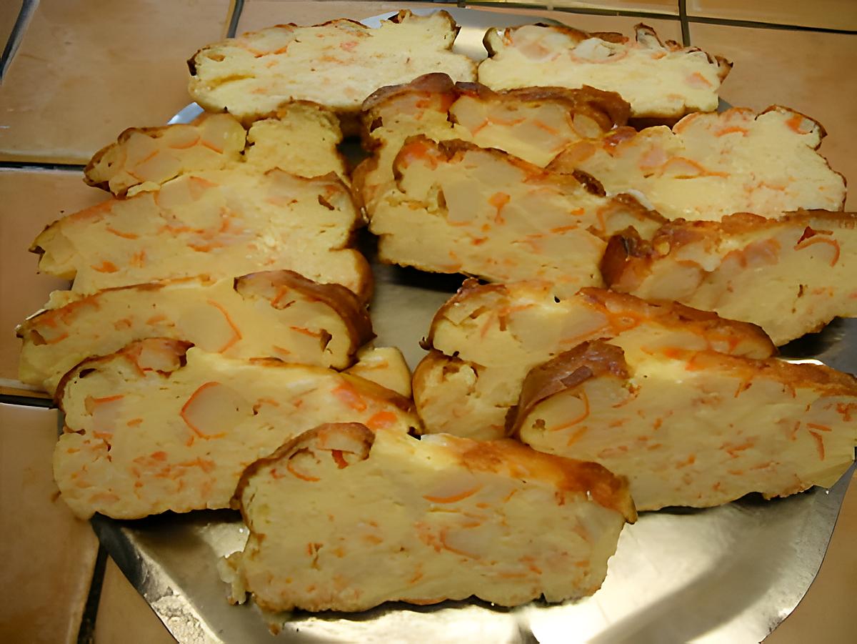 recette Pain de surimi