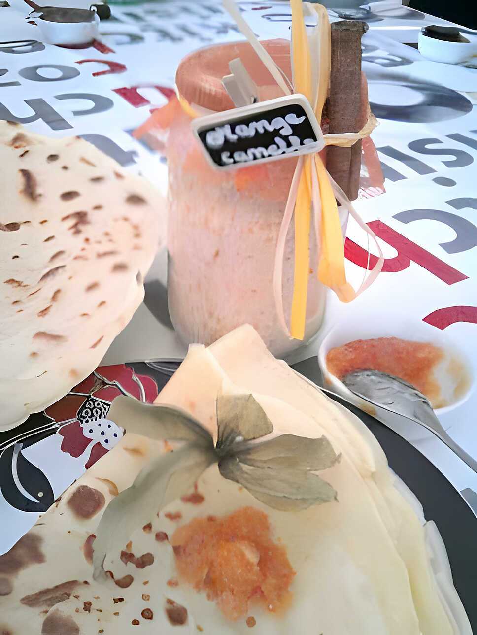recette Crépes aux agrumes
