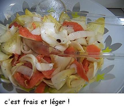 recette Salade d’endives , truite fumée et pignons de pin