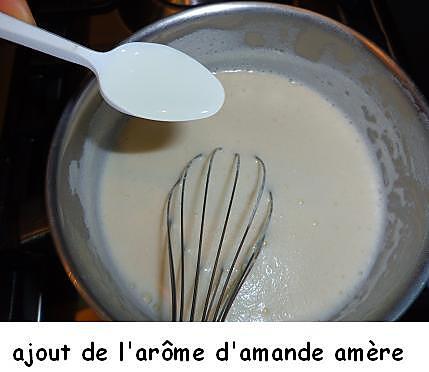 recette Panna cotta amande et ses figues rôties