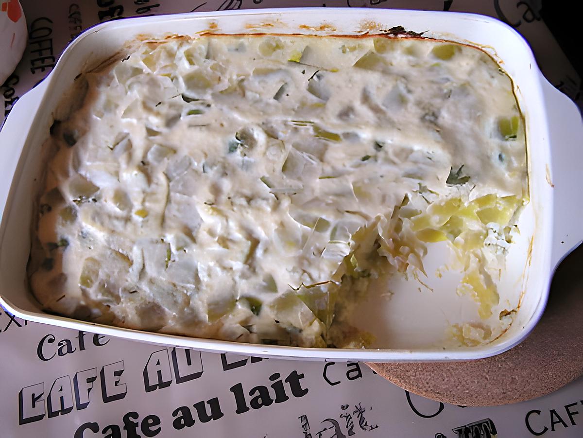 recette Clafoutis bonne mine