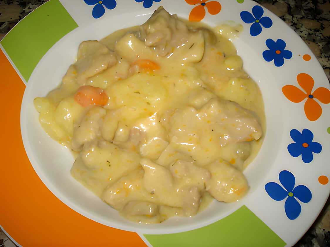 Recette de SAUTÉ DE DINDE A LA CRÈME