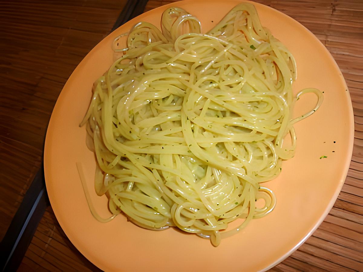 recette Spaghettis Ail&Persil.....