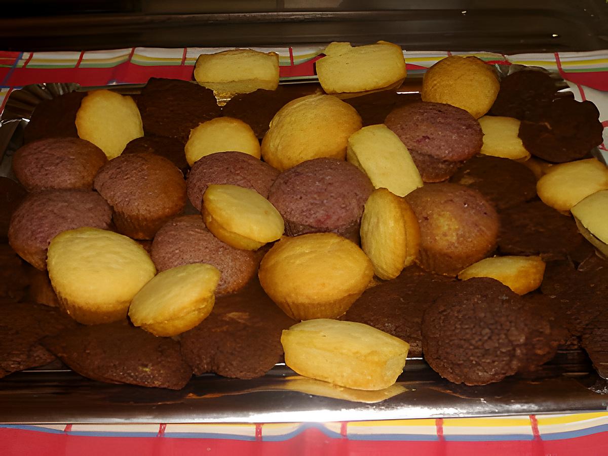 recette Muffins , madeleines et petits gateaux.