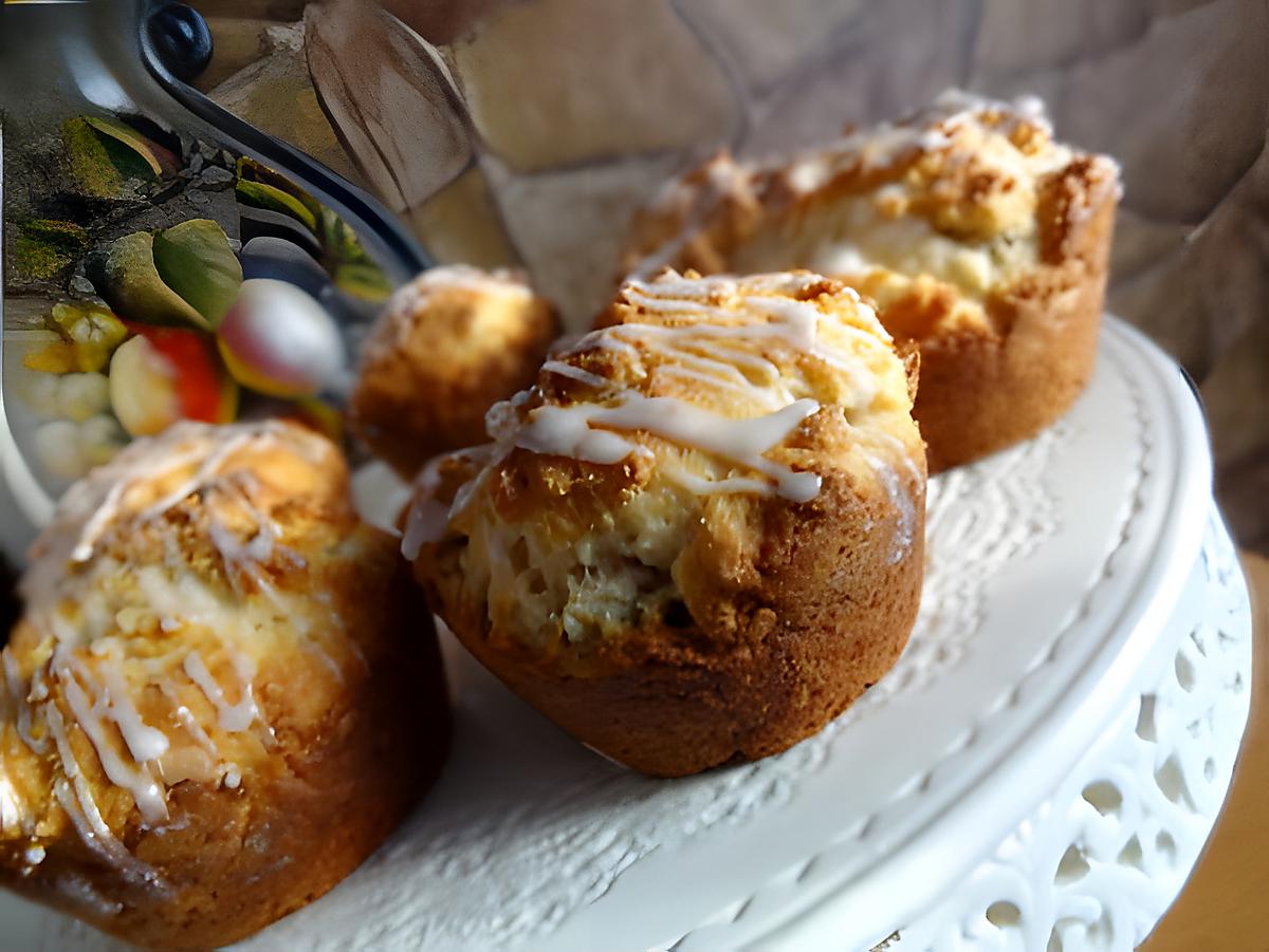 recette Muffins à l'érable