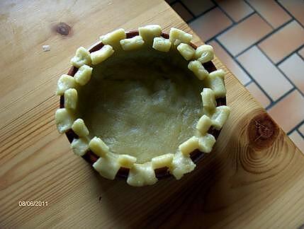 recette Tartelette de Steak Haché (tomate et poivron)