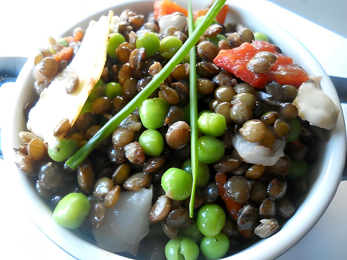 recette Salade de lentilles vertes au balsamique