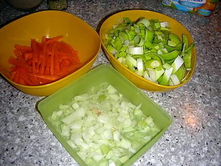 recette Poulet ou filet mignon aux légumes de saison