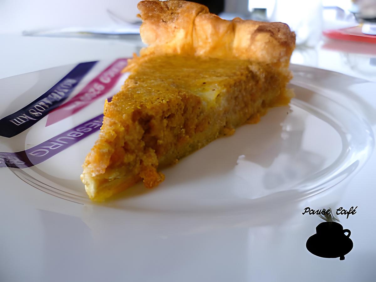 recette Pumpkin pie