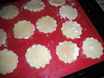 recette Shortbreads