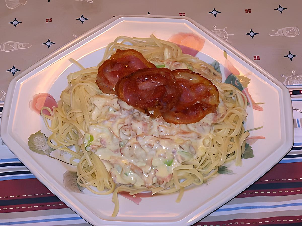 recette Sauce carbonara express à la pancetta