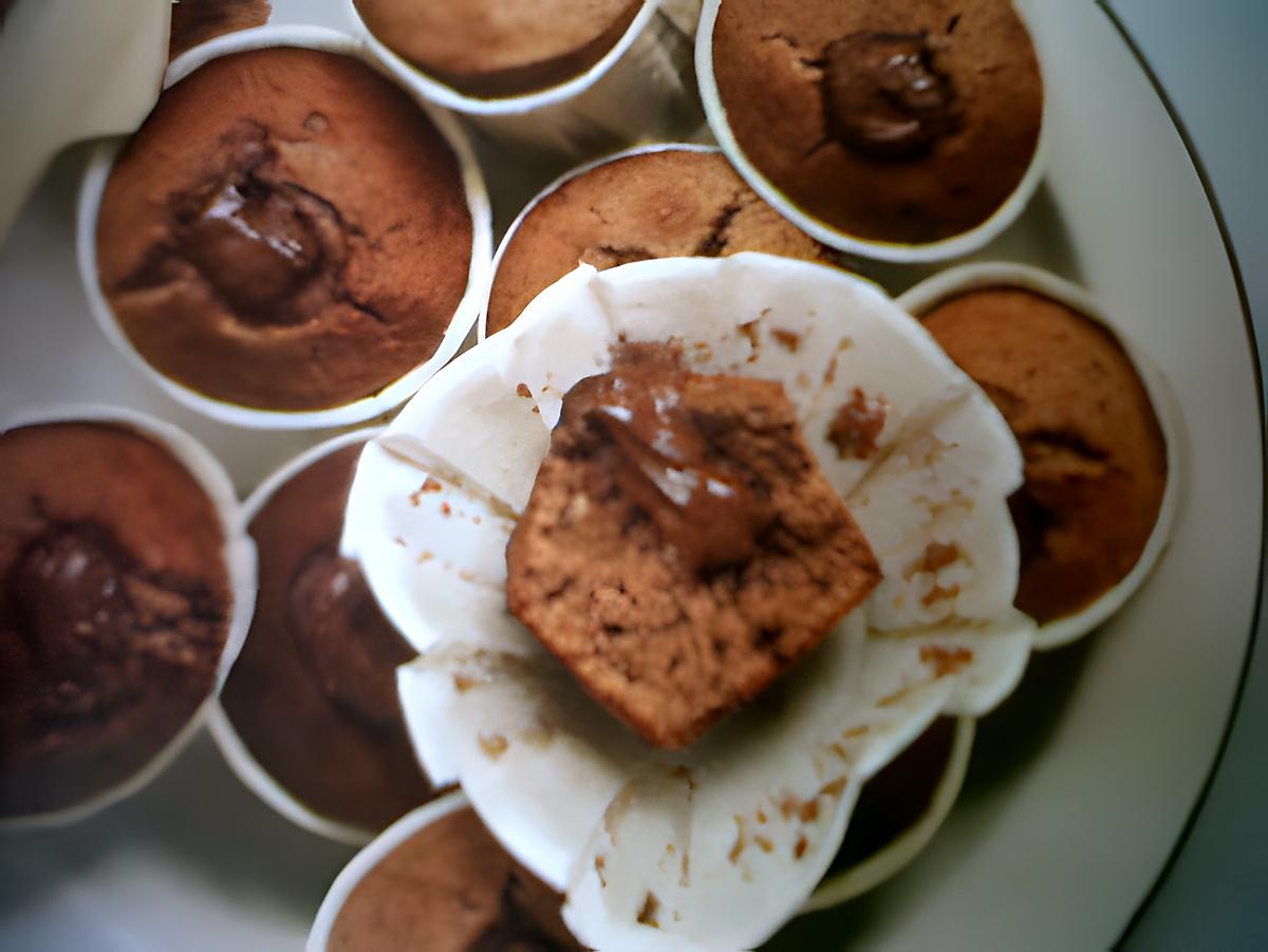 recette muffins au nutella