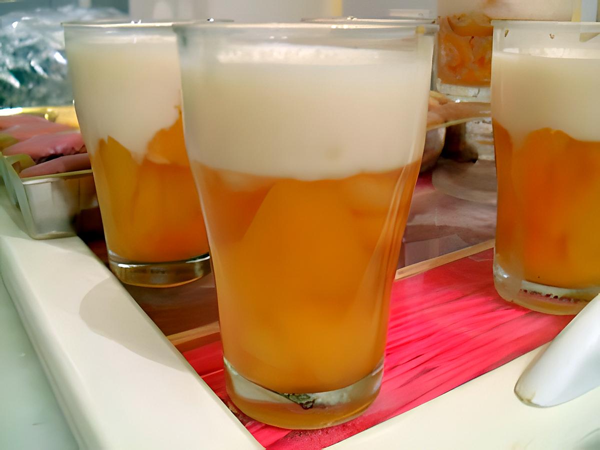 recette PANNA°°°COTTA°°°D'ABRICOT