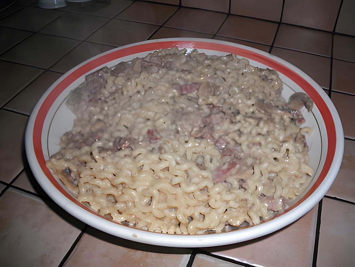 recette Pâtes au bacon