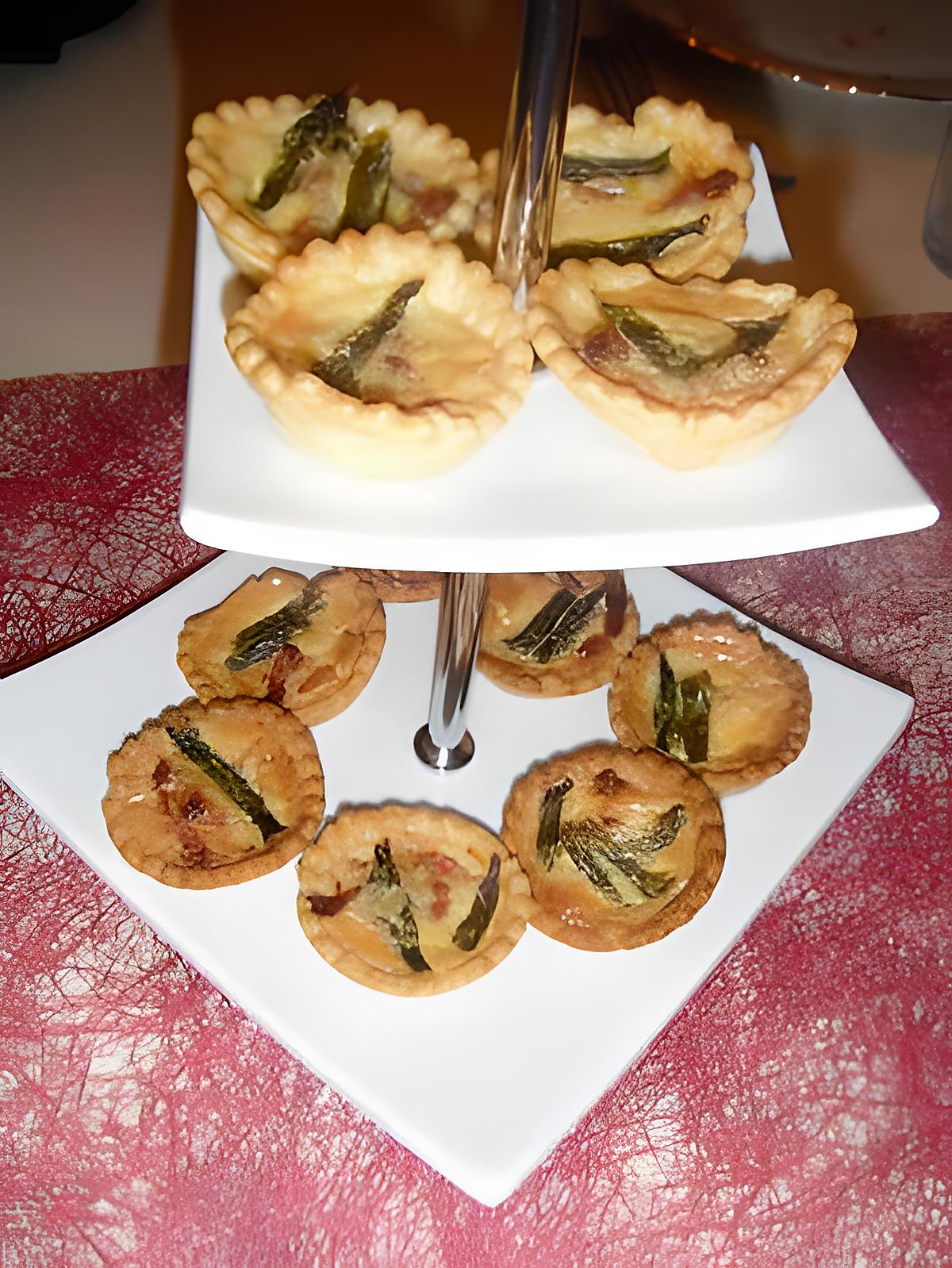 recette mini tartelettes aux asperges vertes et lardons