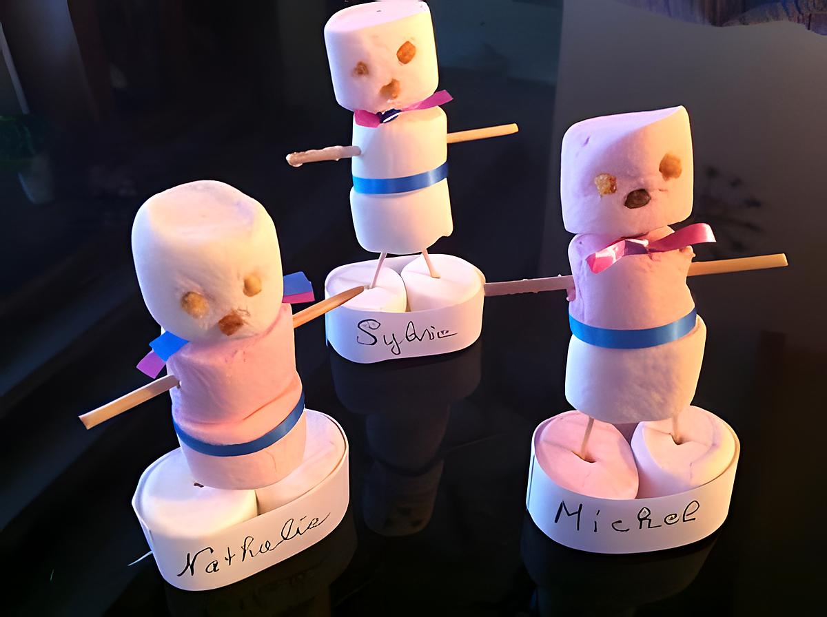 recette Marque place bonhomme de neige en marshmallow