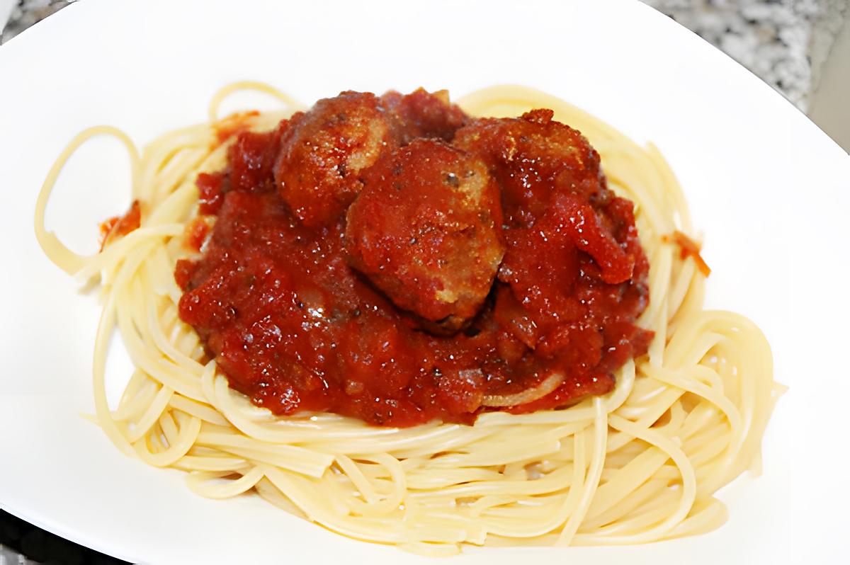 recette Spaghetti & Boulettes