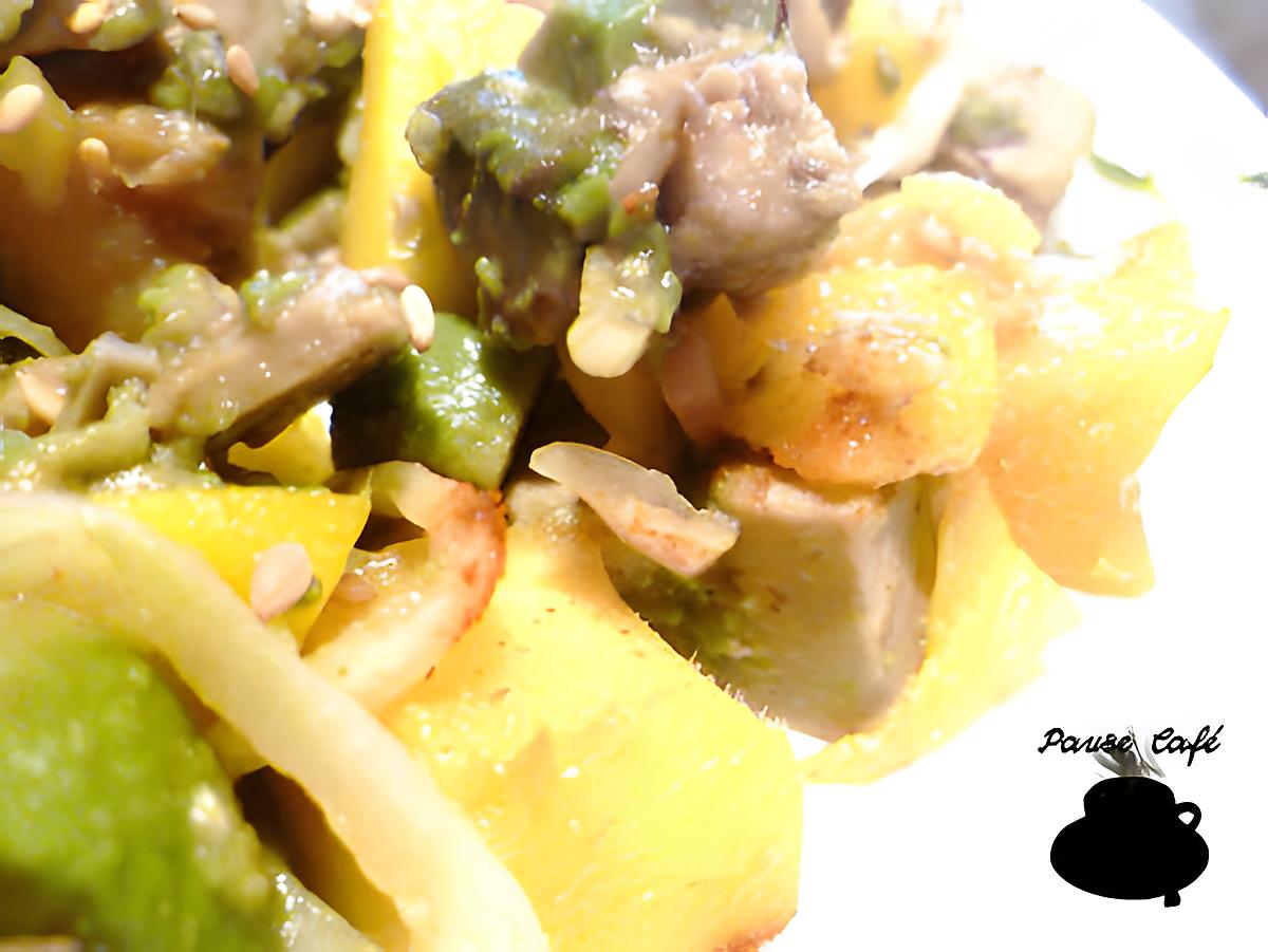 recette Salade mangue avocat