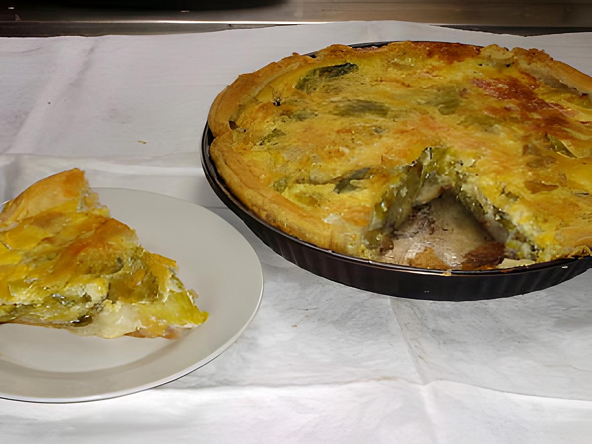 recette Quiche aux poireaux