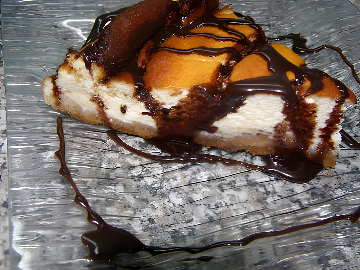 recette cheesecake