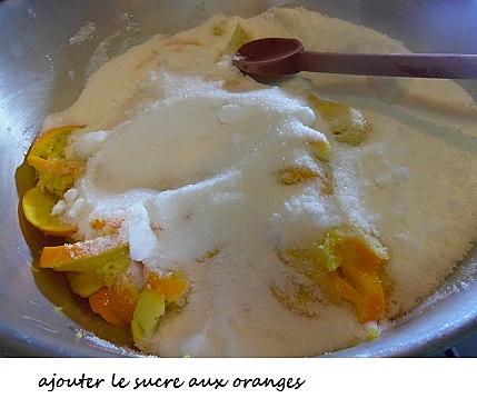 recette Confiture d’oranges