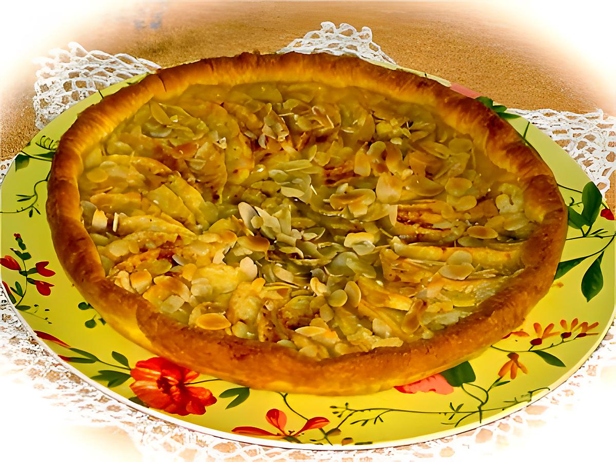 recette TARTE POUR PETIT BUDGET.