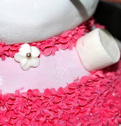 recette Gâteau 3D "Hello Kitty"