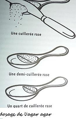 recette Aspics de fenouil, crumble aux noisettes