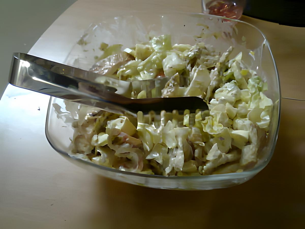 recette Salade d'escalopes de dinde