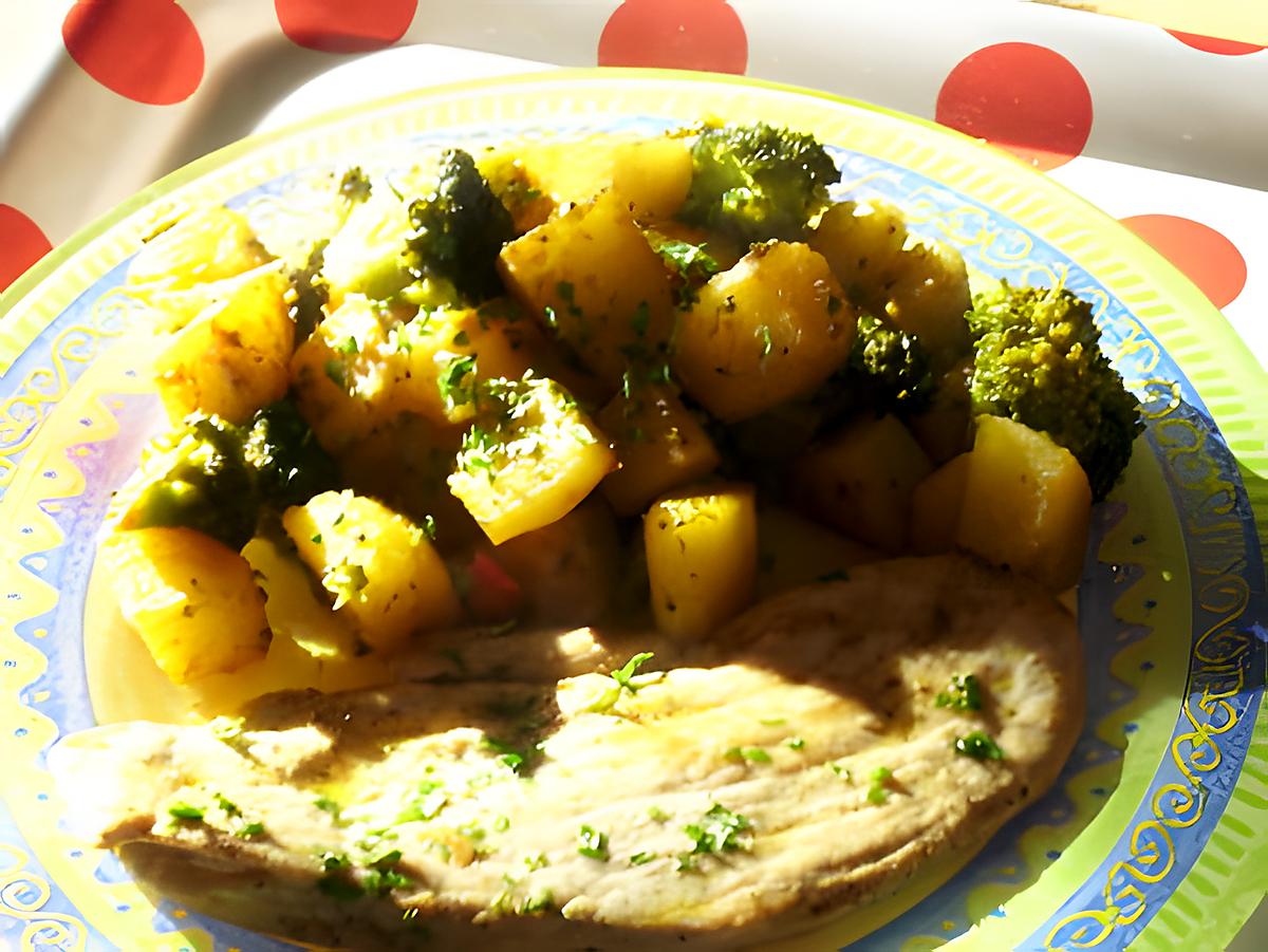 recette curry de pommes de terre