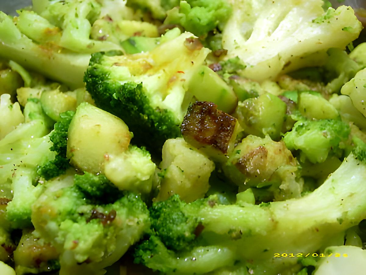 recette poêlée de légumes à l'indienne