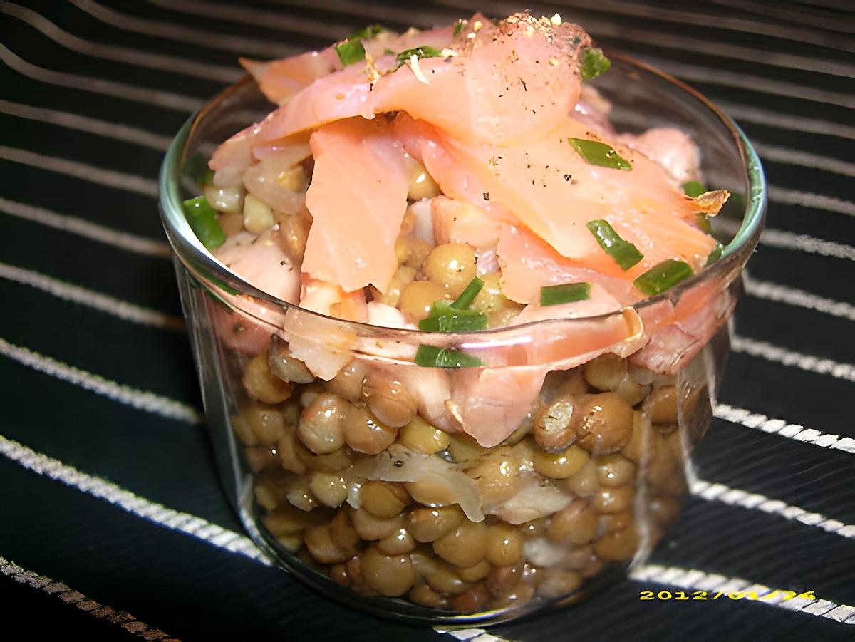 recette lentilles et saumon en salade