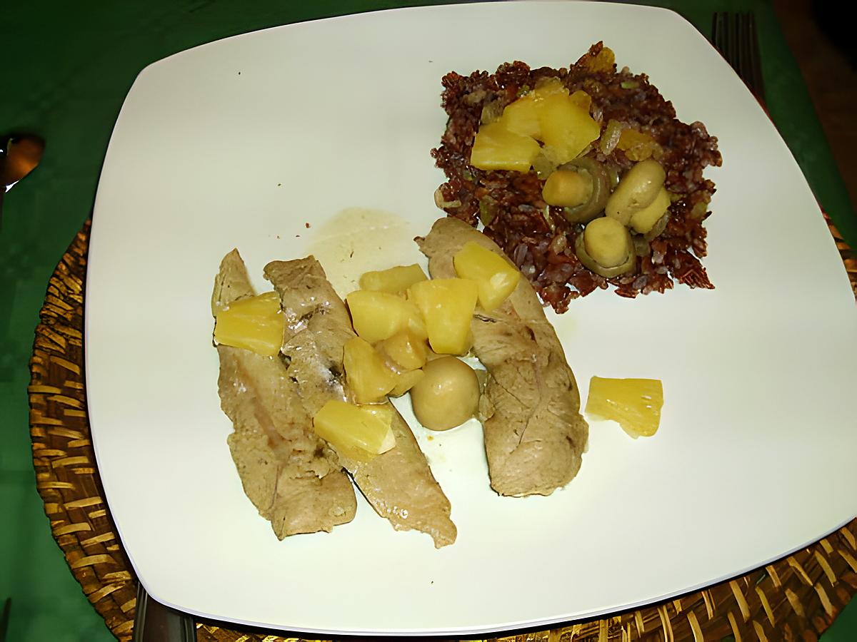 recette aiguillettes de canard à l'ananas et champignons