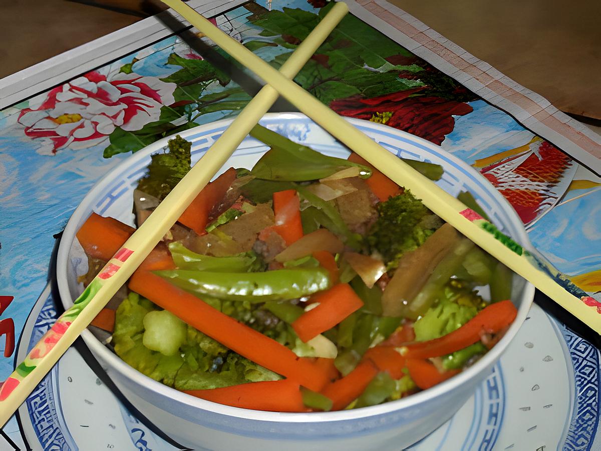 recette wok de légumes à la chinoise