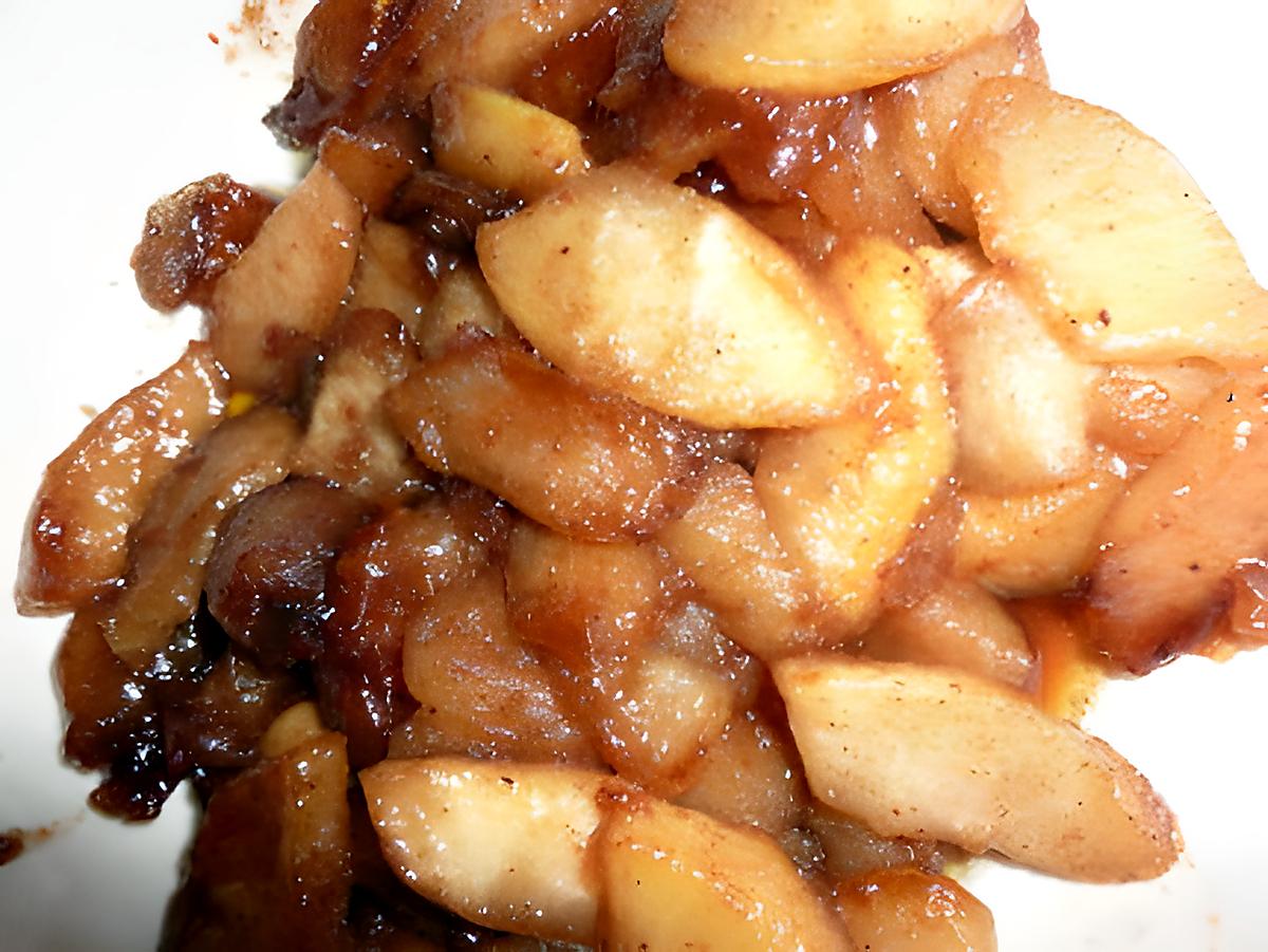 recette Pommes Caramélisées pour faire pleins de choses......