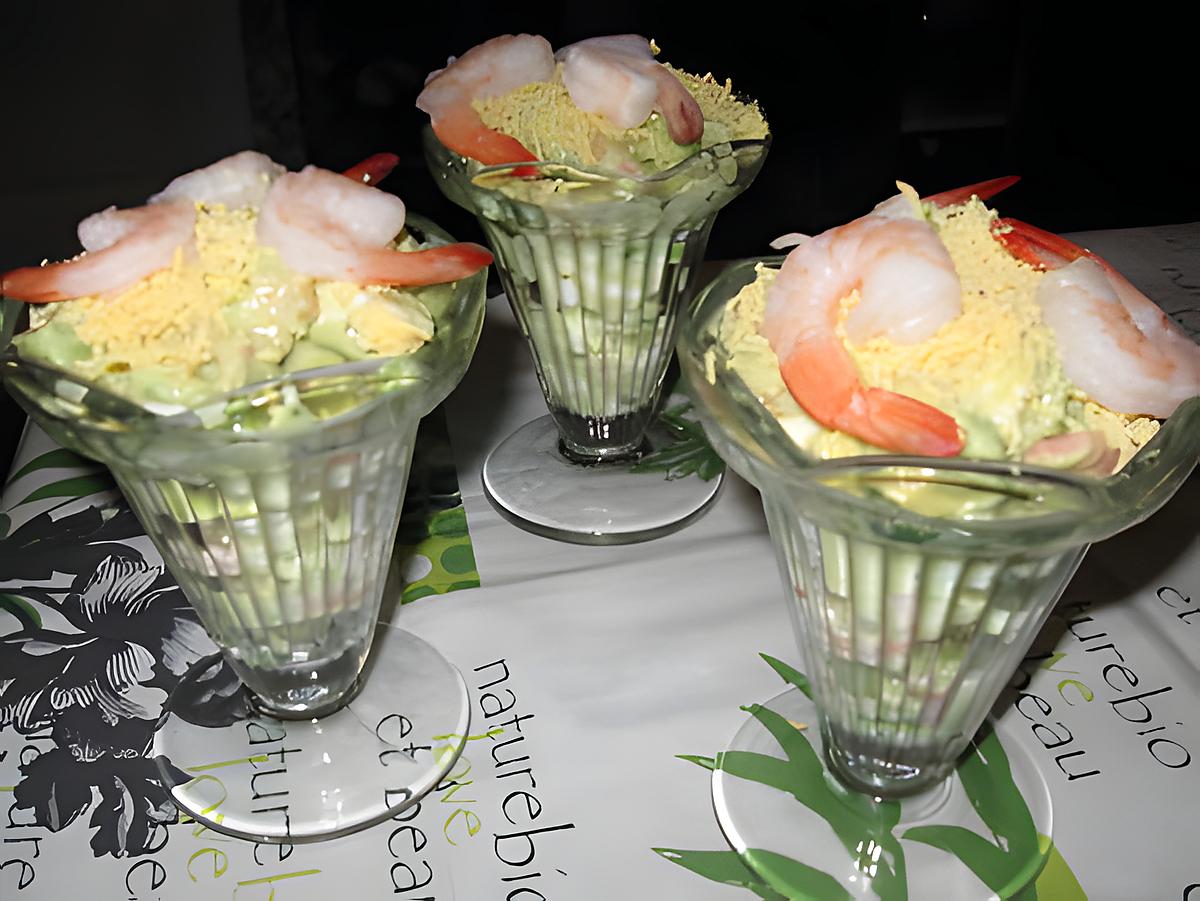 recette Coupes d'avocats aux crevettes roses