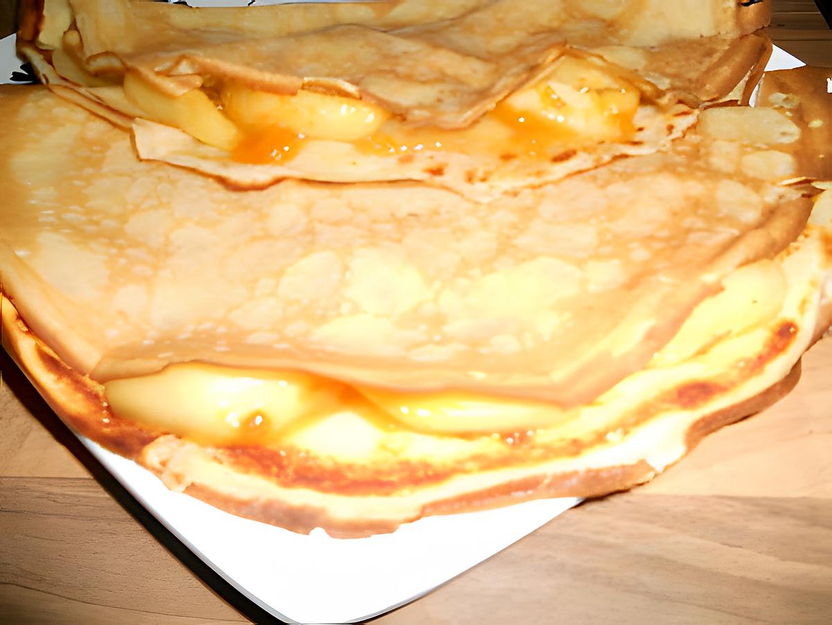 recette mes crepes farcies