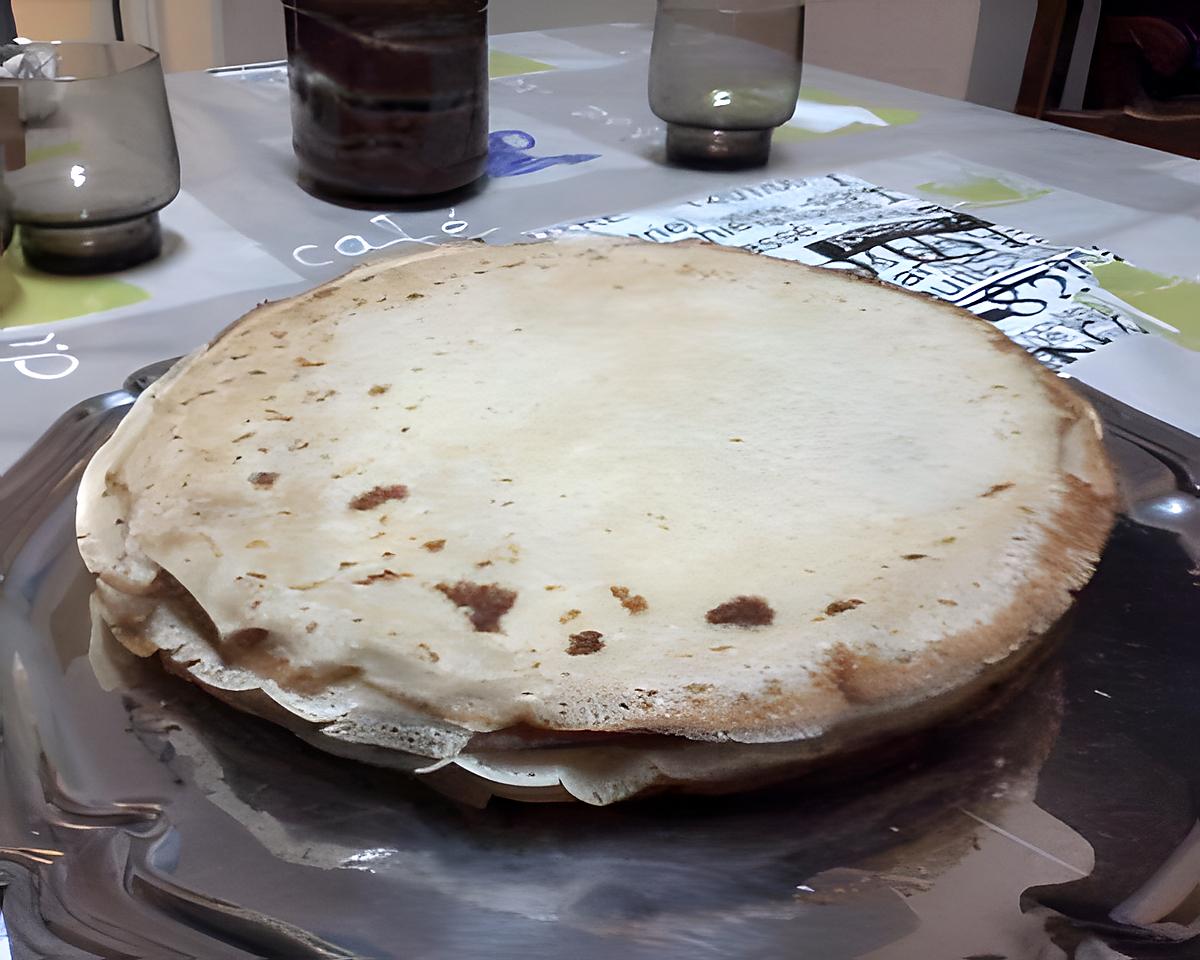 recette Crêpes !!